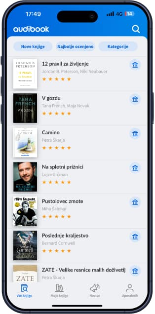 Posnetek zaslona trenutnega koraka na Android telefonu